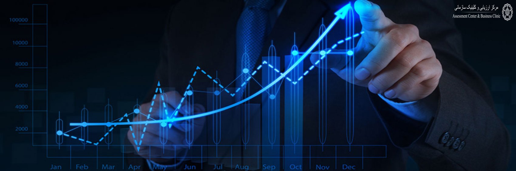 خدمات تخصصی افزایش بهره وری و کارایی سازمان